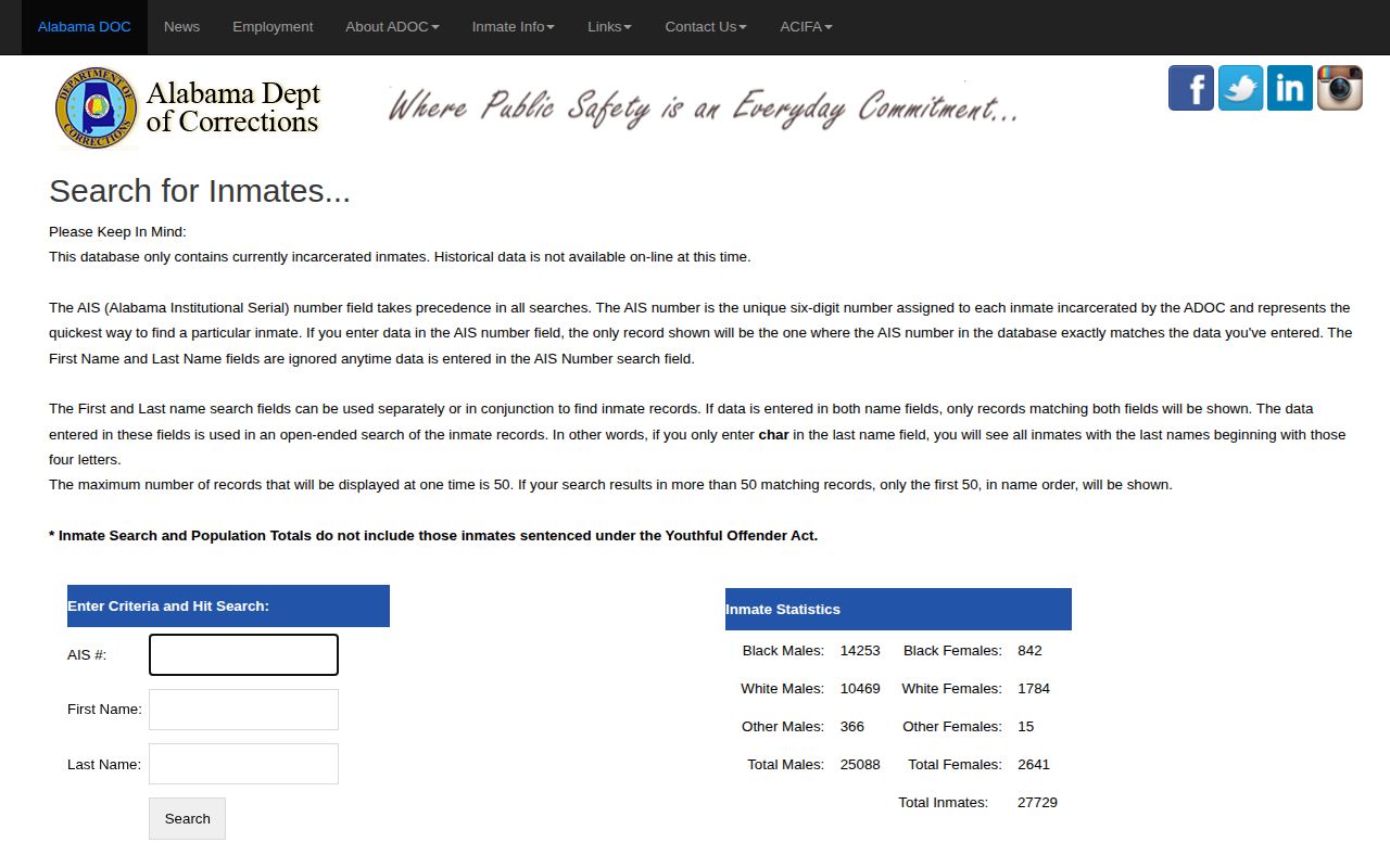Cullman County released inmates ADOC current inmate search fields